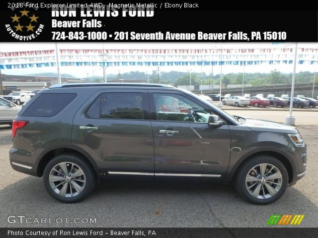 2018 Ford Explorer Limited 4WD in Magnetic Metallic