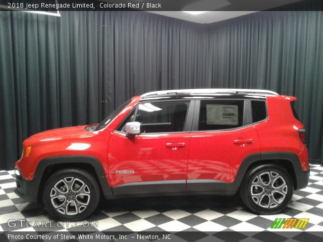 2018 Jeep Renegade Limited in Colorado Red