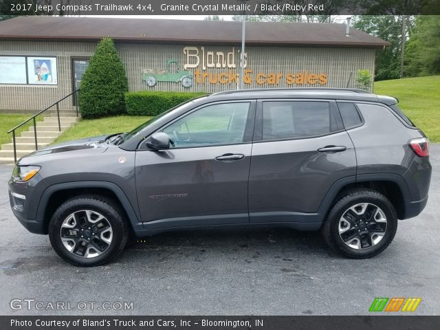 2017 Jeep Compass Trailhawk 4x4 in Granite Crystal Metallic