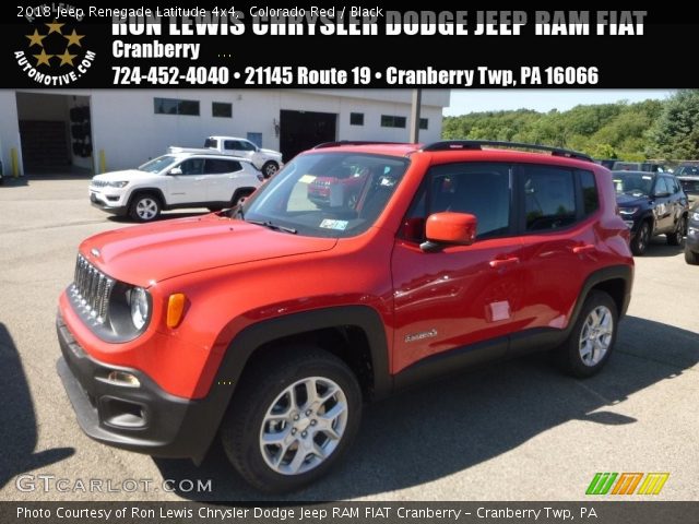 2018 Jeep Renegade Latitude 4x4 in Colorado Red