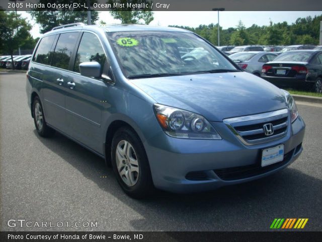 2005 Honda Odyssey EX-L in Ocean Mist Metallic