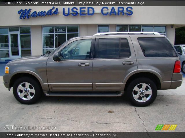 2003 Ford Explorer Limited AWD in Mineral Grey Metallic