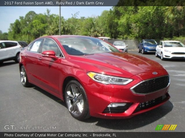 2017 Ford Fusion Sport AWD in Ruby Red