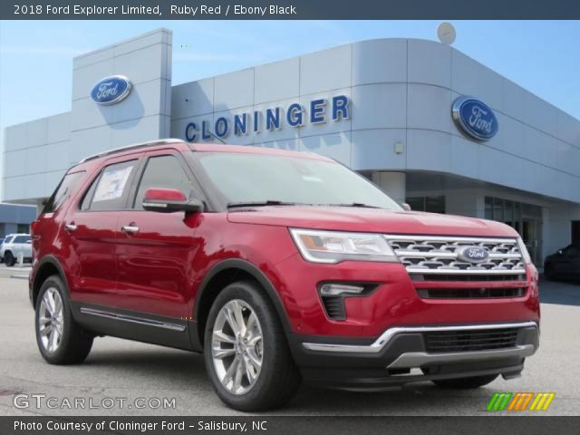2018 Ford Explorer Limited in Ruby Red