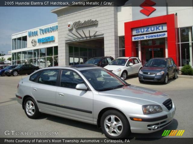 2005 Hyundai Elantra GT Hatchback in Sterling Metallic