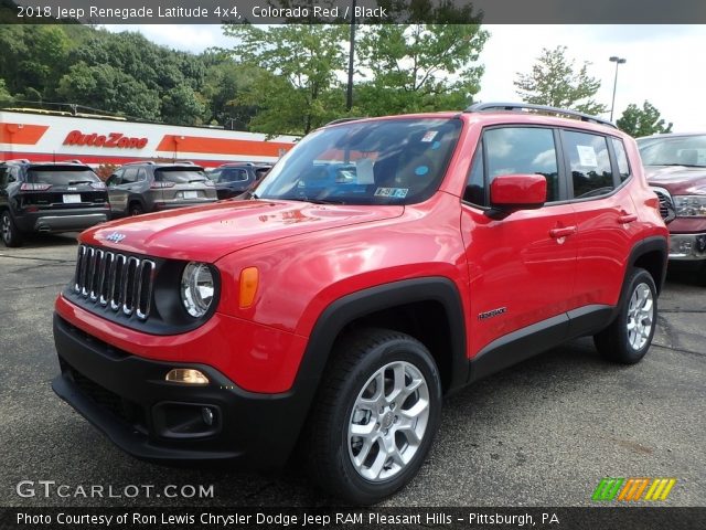 2018 Jeep Renegade Latitude 4x4 in Colorado Red