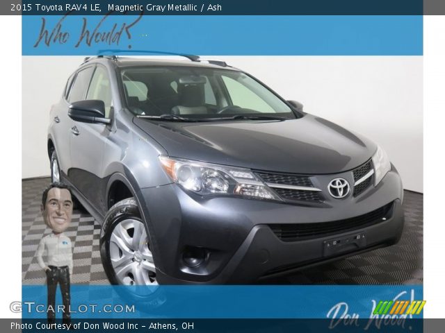 2015 Toyota RAV4 LE in Magnetic Gray Metallic