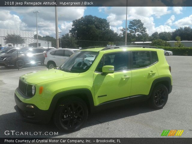 2018 Jeep Renegade Altitude in Hypergreen