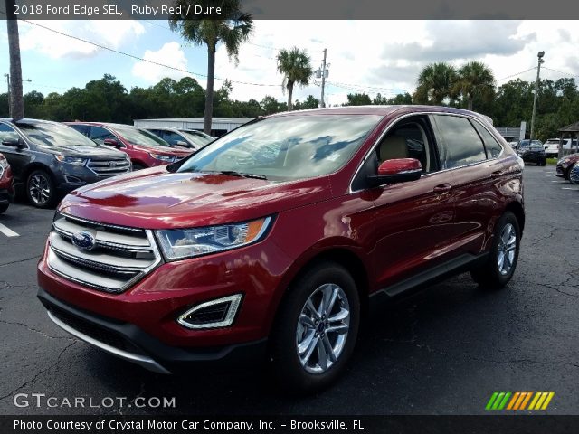 2018 Ford Edge SEL in Ruby Red