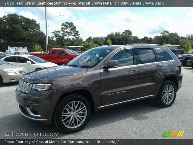 2018 Jeep Grand Cherokee Summit 4x4 in Walnut Brown Metallic