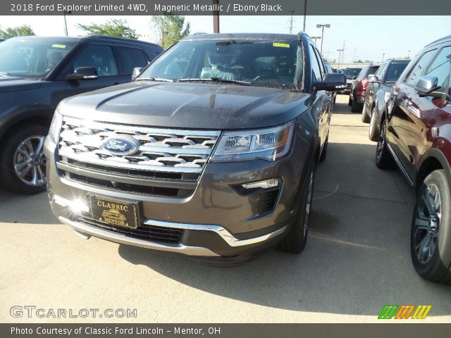 2018 Ford Explorer Limited 4WD in Magnetic Metallic