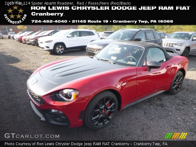 2019 Fiat 124 Spider Abarth Roadster in Red