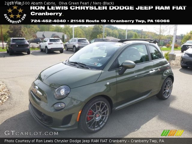 2018 Fiat 500 Abarth Cabrio in Oliva Green Pearl
