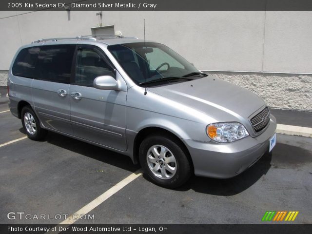 2005 Kia Sedona EX in Diamond Silver Metallic