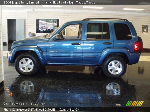 2004 Jeep Liberty Limited in Atlantic Blue Pearl