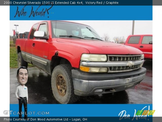 2000 Chevrolet Silverado 1500 LS Extended Cab 4x4 in Victory Red