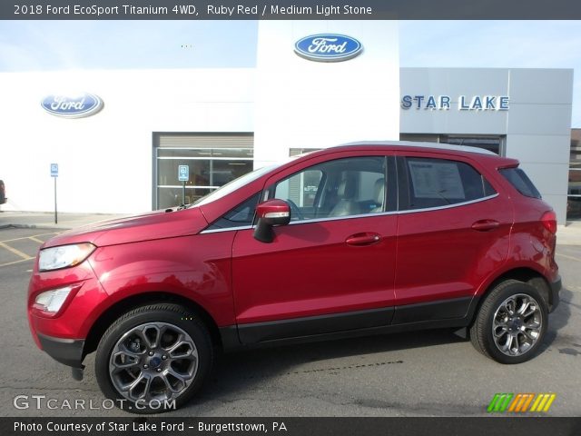 2018 Ford EcoSport Titanium 4WD in Ruby Red