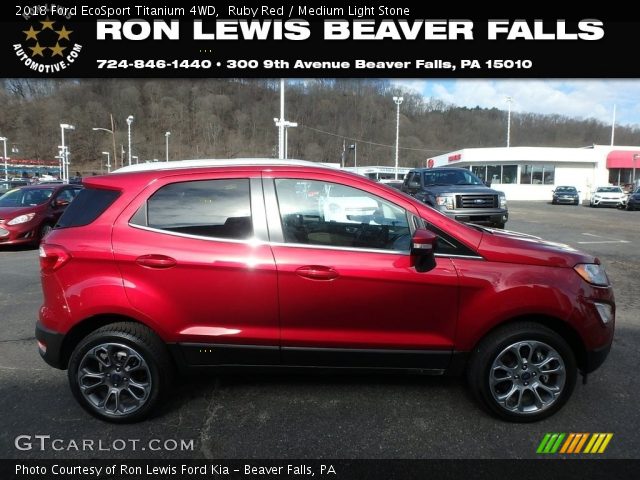 2018 Ford EcoSport Titanium 4WD in Ruby Red