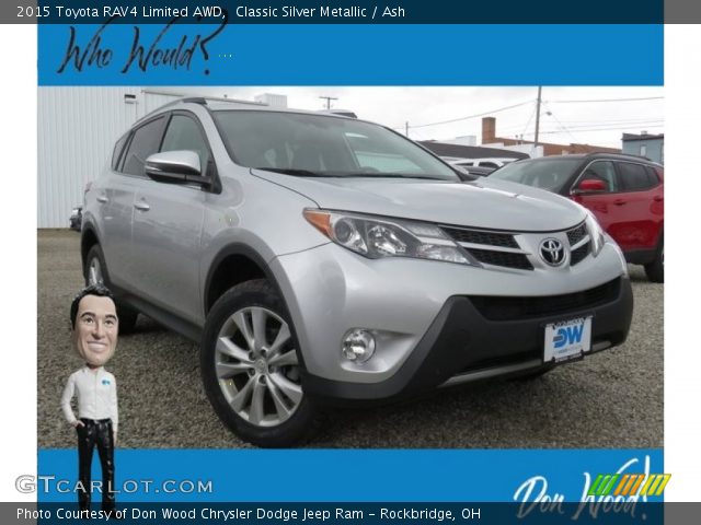 2015 Toyota RAV4 Limited AWD in Classic Silver Metallic