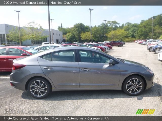 2020 Hyundai Elantra Limited in Machine Gray