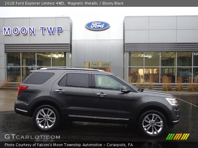 2018 Ford Explorer Limited 4WD in Magnetic Metallic