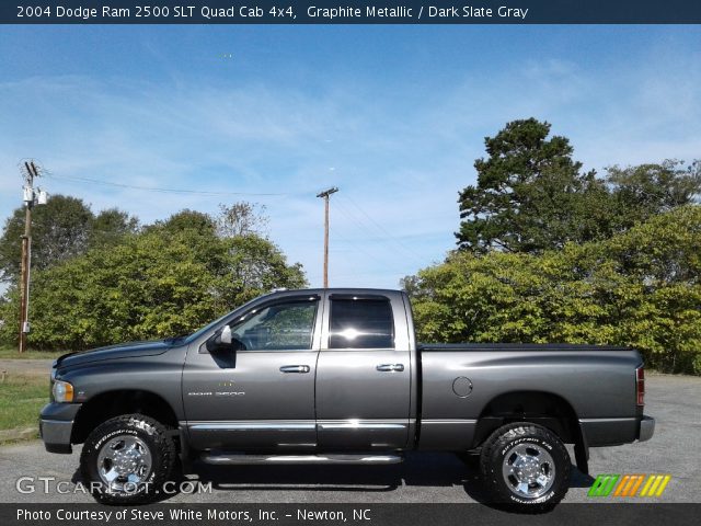 2004 Dodge Ram 2500 SLT Quad Cab 4x4 in Graphite Metallic
