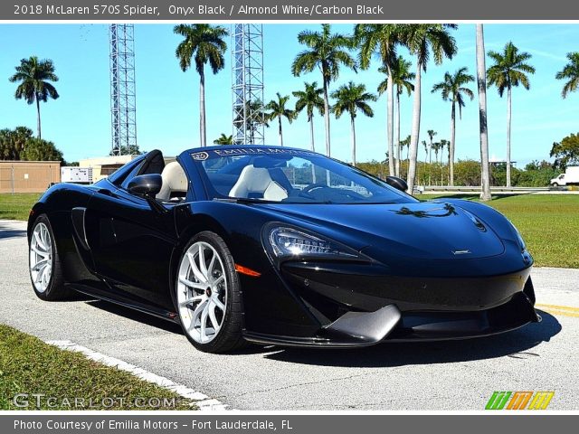 2018 McLaren 570S Spider in Onyx Black