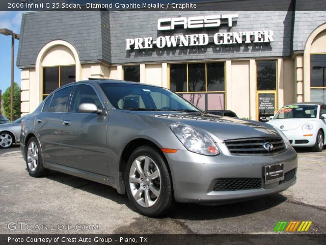 2006 Infiniti G 35 Sedan in Diamond Graphite Metallic
