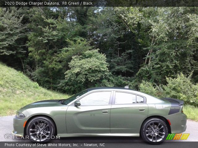 2020 Dodge Charger Daytona in F8 Green