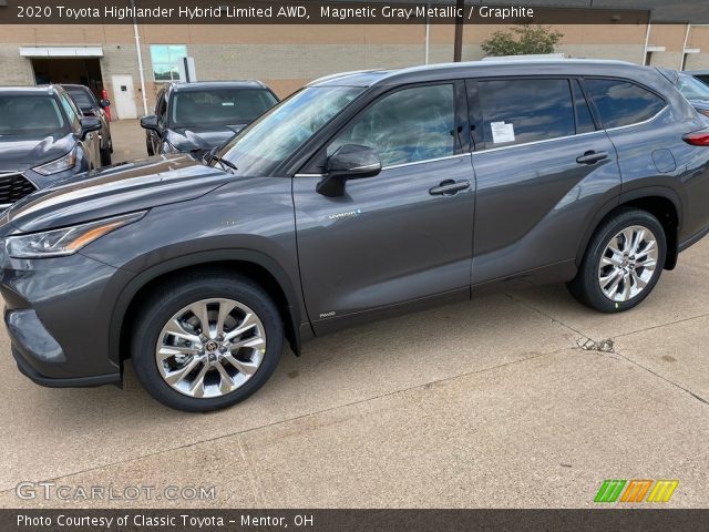 2020 Toyota Highlander Hybrid Limited AWD in Magnetic Gray Metallic