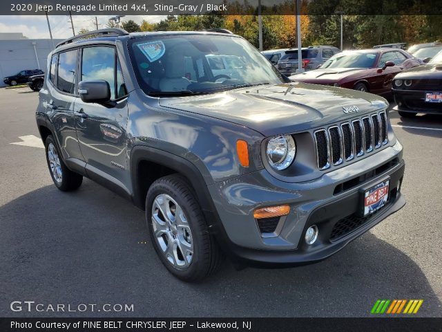 2020 Jeep Renegade Limited 4x4 in Sting-Gray