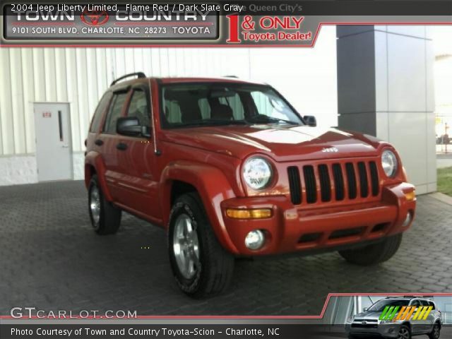 2004 Jeep Liberty Limited in Flame Red