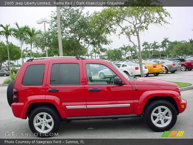 2005 Jeep Liberty Limited in Flame Red