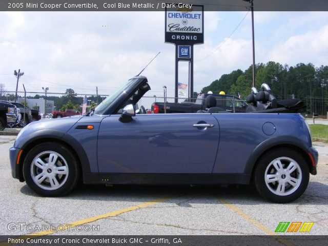 2005 Mini Cooper Convertible in Cool Blue Metallic