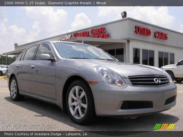 2006 Infiniti G 35 Sedan in Diamond Graphite Metallic