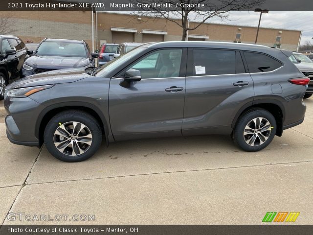 2021 Toyota Highlander XLE AWD in Magnetic Gray Metallic