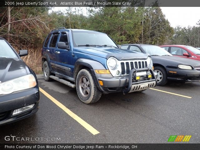 2006 Jeep Liberty Sport 4x4 in Atlantic Blue Pearl