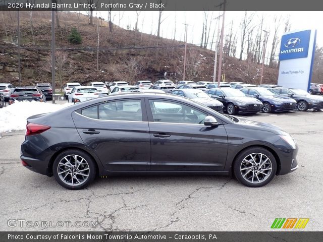 2020 Hyundai Elantra Limited in Portofino Gray