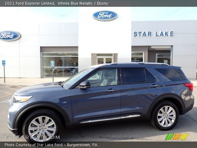 2021 Ford Explorer Limited in Infinite Blue Metallic