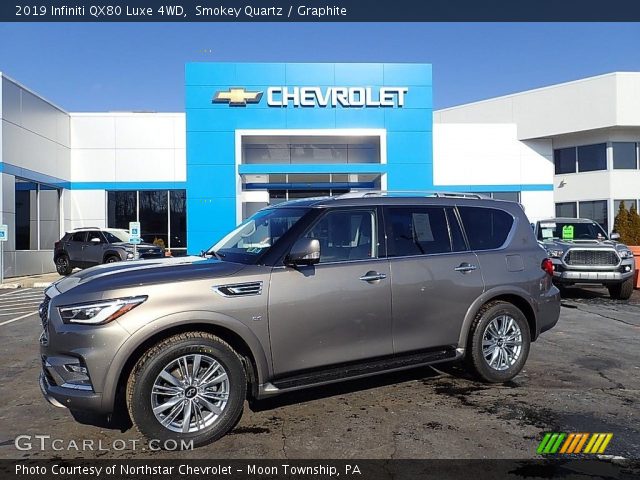2019 Infiniti QX80 Luxe 4WD in Smokey Quartz