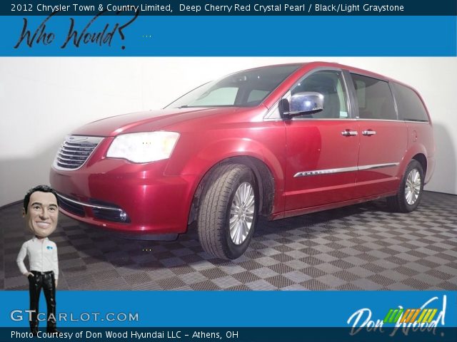 2012 Chrysler Town & Country Limited in Deep Cherry Red Crystal Pearl