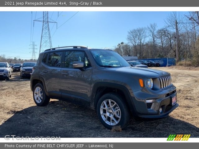 2021 Jeep Renegade Limited 4x4 in Sting-Gray