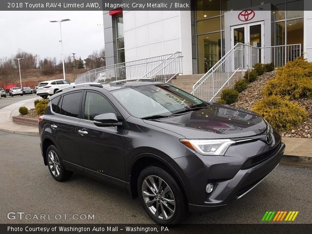 2018 Toyota RAV4 Limited AWD in Magnetic Gray Metallic