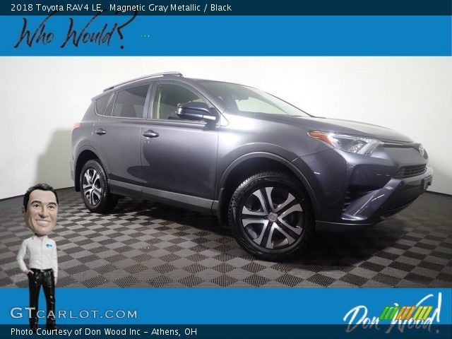 2018 Toyota RAV4 LE in Magnetic Gray Metallic