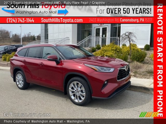 2021 Toyota Highlander Limited AWD in Ruby Flare Pearl