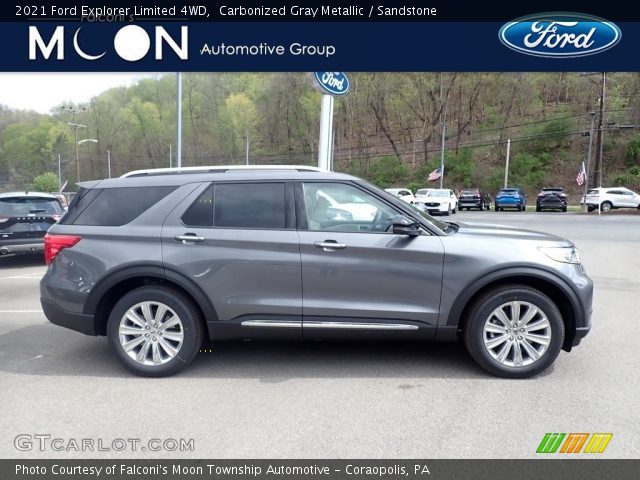 2021 Ford Explorer Limited 4WD in Carbonized Gray Metallic