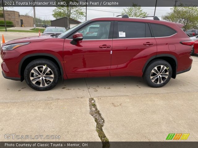 2021 Toyota Highlander XLE AWD in Ruby Flare Pearl