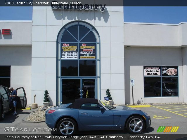 2008 Saturn Sky Roadster in Bluestone