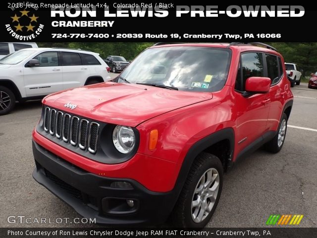 2018 Jeep Renegade Latitude 4x4 in Colorado Red