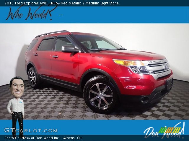 2013 Ford Explorer 4WD in Ruby Red Metallic